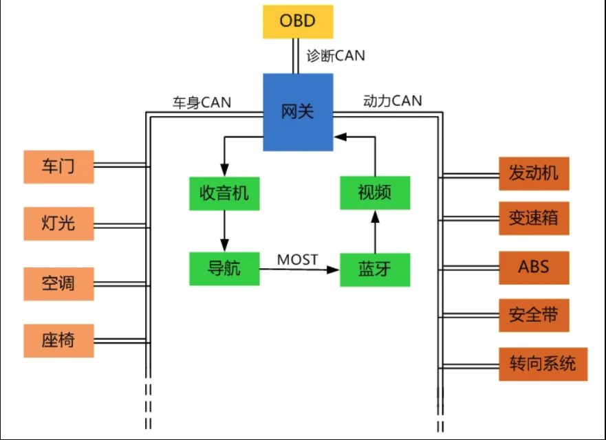 微信截图_20220824152523.png