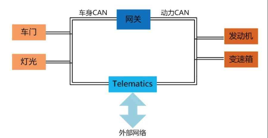 微信截图_20220824152533.png