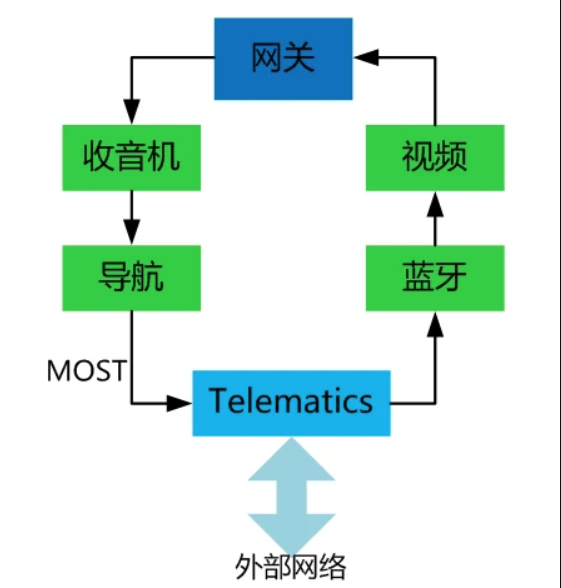 微信截图_20220824152541.png